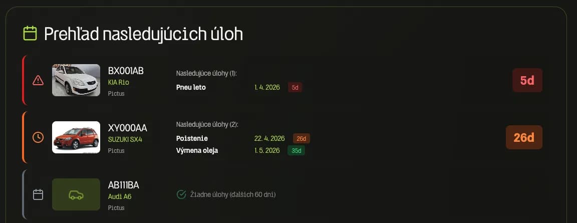 FleetSync task overview
